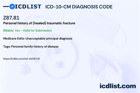 z87.81 diagnosis code|ICD